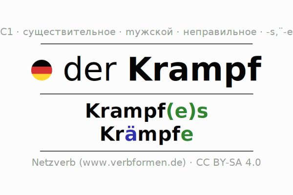 Onion сайт кракен