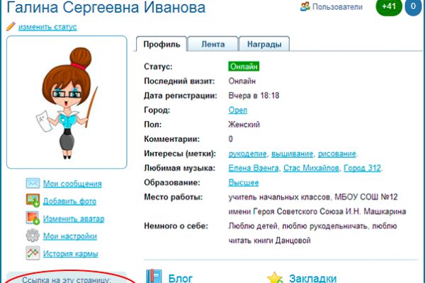 Сайты наркоты