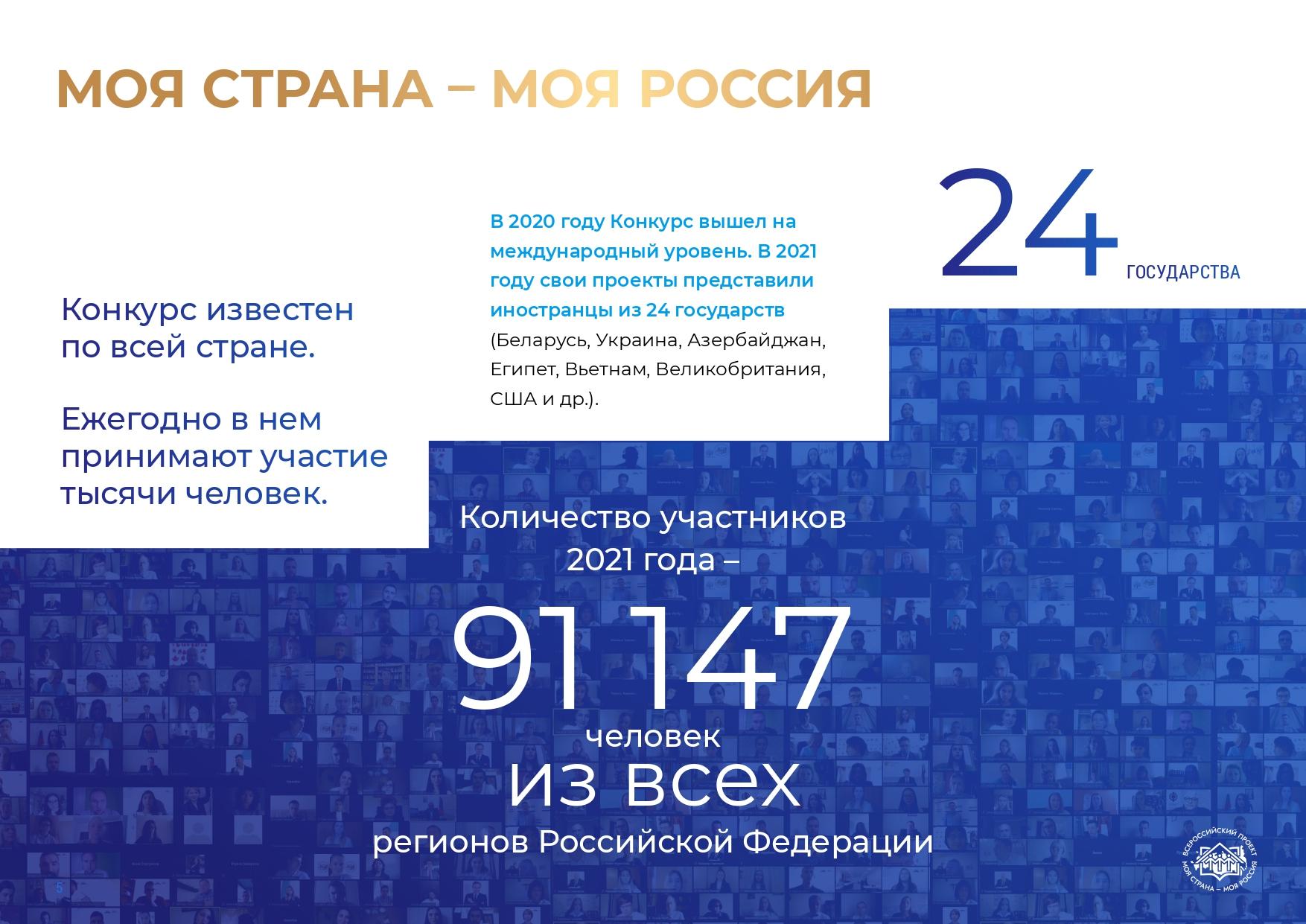 Как зайти на кракен